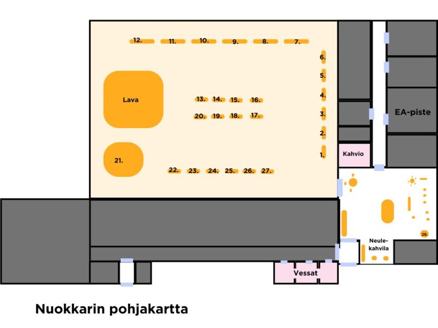 Pohjakartta Nuokkarin tilasta. Kuva on suuntaa antava